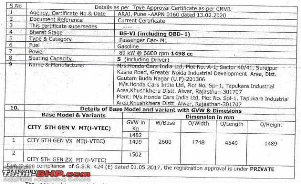 New Honda City Details Revealed Ahead Of Launch: Engine Specs, Variants, Dimensions & Other Details Explained