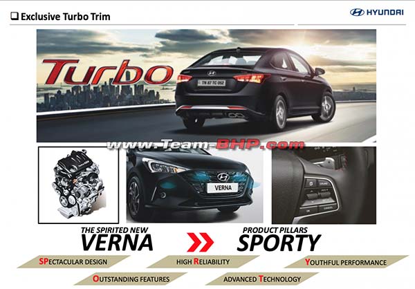 New Hyundai Verna Prices In India Leaked: Variants, Specs, Features & Other Details Explained
