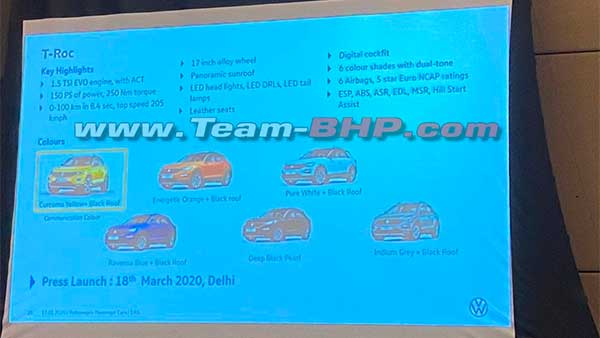 Volkswagen T-Roc India Specs Features & Colour Options Revealed Ahead Of Launch: To Rival The Jeep Compass