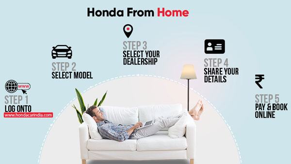 Honda Cars India Introduce New Online Booking Platform Amidst COVID-19 Lockdown