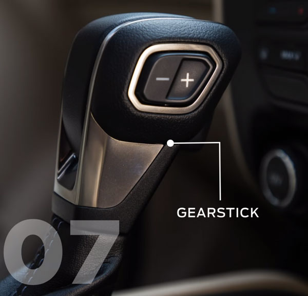 Key Contact Areas In A Car That Require Sanitisation: Highlighted By Ford