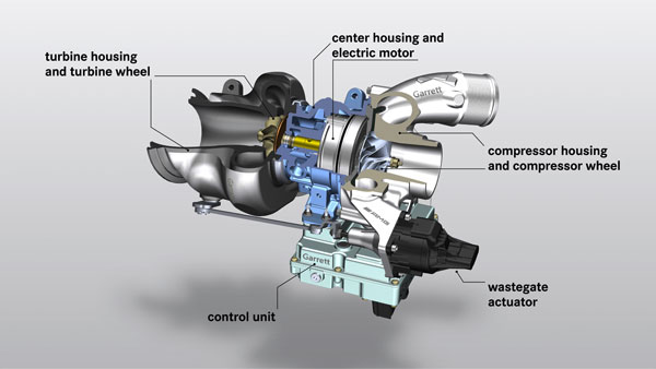 Mercedes-AMG Cars To Feature E-Turbo Derived From Formula One Racing: Details