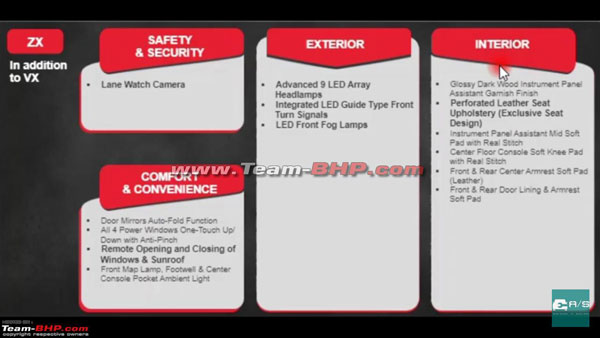 Variant Brochure Leaked For The All-New Honda City Before Launch: Specifications & Details