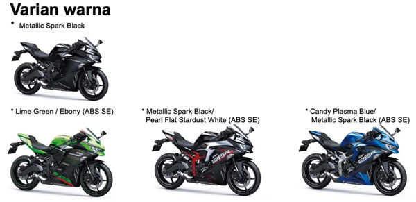 Kawasaki Launches The Ninja ZX-25R In Indonesia: Details & Specifications