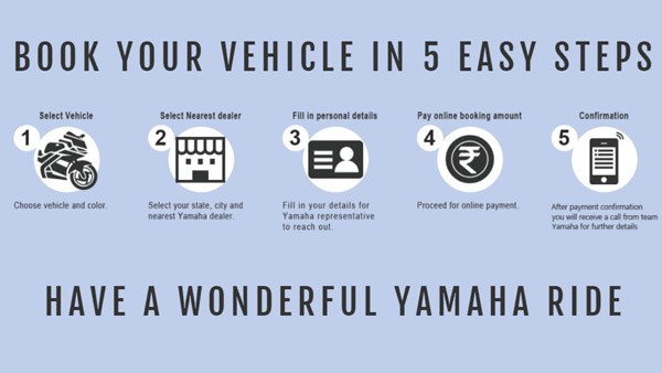 Yamaha Launches New Website For Online Sales With A Virtual Store: Read More To Find Out