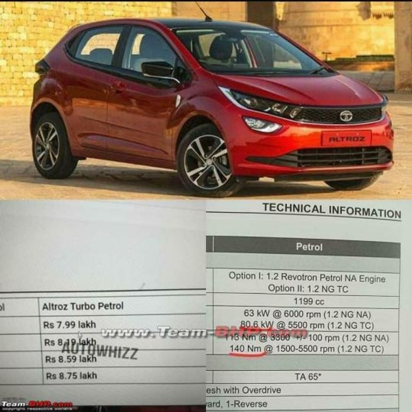 Tata Altroz Turbo Petrol Engine Specs Leaked Ahead Of Launch: Price, Features & Others Details