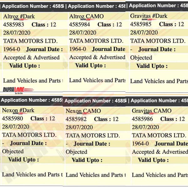 Tata Cars Camo & Dark Special Edition Models Registered: All Models To Get New Variants