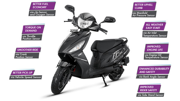 Hero Maestro Edge 125 Stealth Launched In India: Prices Start At Rs 72,950