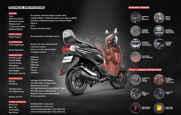 Hero To Launch The Pleasure+ Platinum Black Edition Soon In India: Read More To Find Out