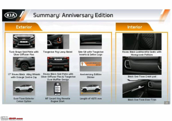 Kia Seltos Anniversary Edition Details Leaked Ahead Of India Launch: Based On Mid-Spec HTX Trim, Featuring A Bunch Of Cosmetic Upgrades