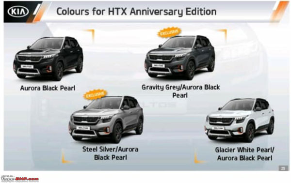 Kia Seltos Anniversary Edition Details Leaked Ahead Of India Launch: Based On Mid-Spec HTX Trim, Featuring A Bunch Of Cosmetic Upgrades