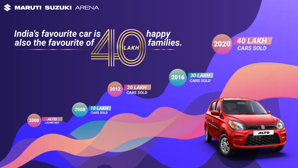 Maruti Suzuki Service Camp In 2020: Festive Offers & Benefits