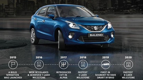 Maruti Suzuki Baleno Sales Crosses 8 Lakh Units Milestone Mark: Sales Report & Other Details