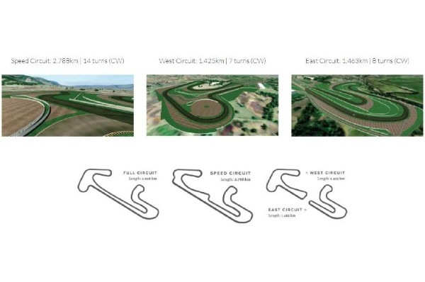 anoli Speedway Racetrack Coming Up Near Pune: Pitlane, Distance, Corners, & Other Details