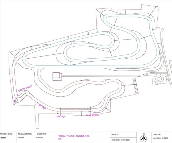 Hyderabad To Get A New Racetrack Soon: Here Are All The Details