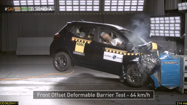 Hyundai i10 NIOS Crash Test Results: Secures A Two-Star Rating At The Global NCAP Crash Tests