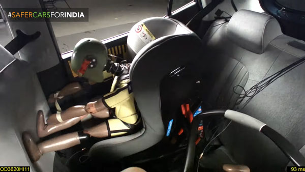 Hyundai i10 NIOS Crash Test Results: Secures A Two-Star Rating At The Global NCAP Crash Tests