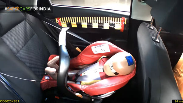 Kia Seltos Crash Test Results: Secures Three-Star Rating At Global NCAP Crash Tests
