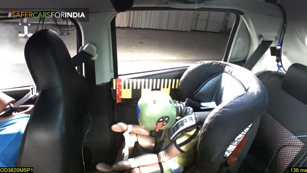 Maruti S-Presso Crash Test Results: Secures Zero Star Rating At Global NCAP Crash Tests
