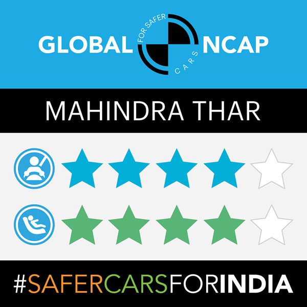 Mahindra Thar Global NCAP Crash Test Safety Rating: Secures An Impressive Four-Stars For Both Adult & Child Occupancy