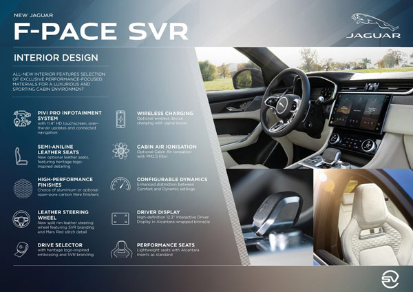 Jaguar F-Pace SVR (2021) Receive Cosmetic & Mechanical Upgrades: Performance, Design & Other Details
