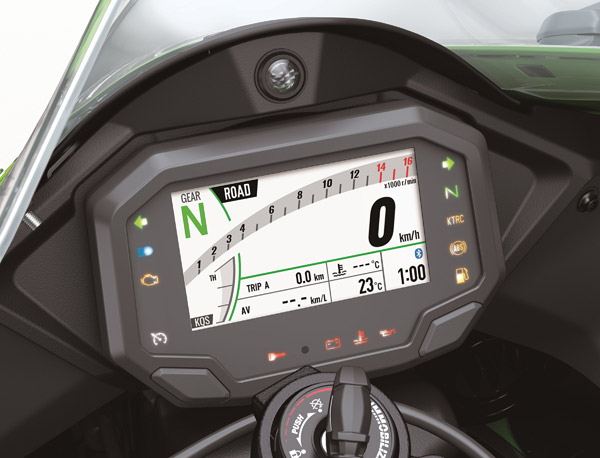 2021 Kawasaki Ninja ZX-10R India Launch In March: Expected Prices, Specs, Features, Updates & Other Details