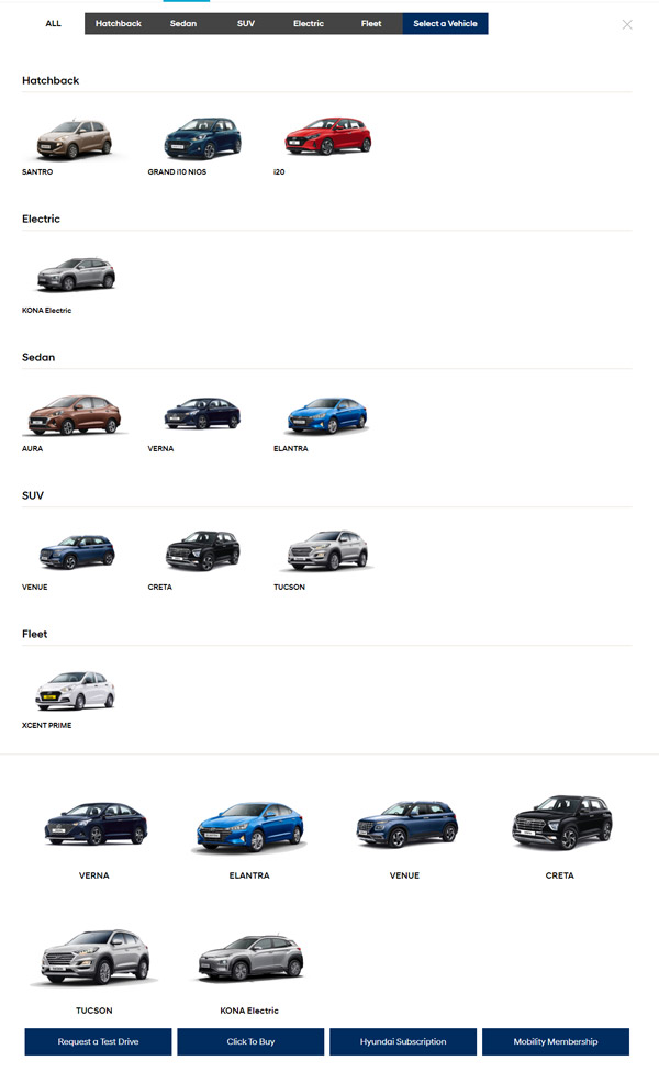 Hyundai Grand i10 Removed From Indian Website: Hatchback Discontinued?
