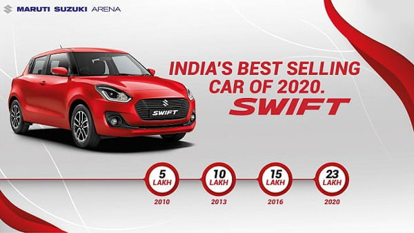 Maruti Suzuki Swift Sales Cross 23 Lakh Units Mark: Best-Selling Car Of 2020 & Other Details