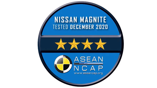 Nissan Magnite ASEAN NCAP Test Results Announced: A Breakdown Of Adult & Child Occupancy Protection Score Details