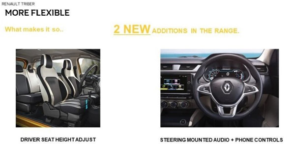 2021 Renault Triber Changes Leaked Ahead Of India Launch: Updates, Feature Addition & Other Details