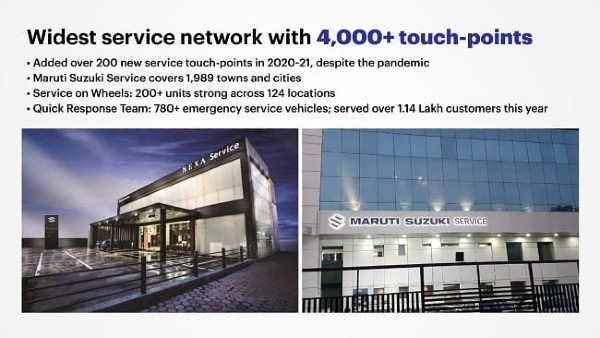 Maruti Suzuki Service Network Reaches Over 4,000 Touchpoints: Locations, Cities, Facilities & Other Details