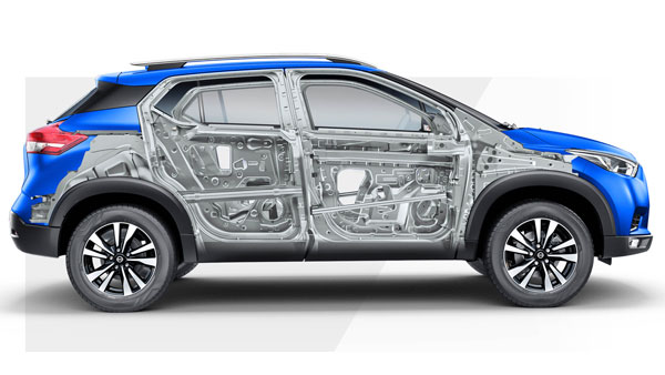 Nissan Kicks Offer & Discounts For April 2021: Cash Discounts, Exchange Bonuses, & More Benefits Of Up To Rs 80,000