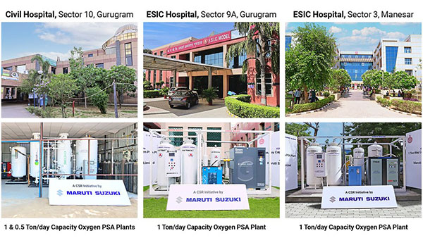 Maruti Suzuki Installs 4 Oxygen PSA Plants In Three Hospitals In Haryana: Location, Capacity & Other Details