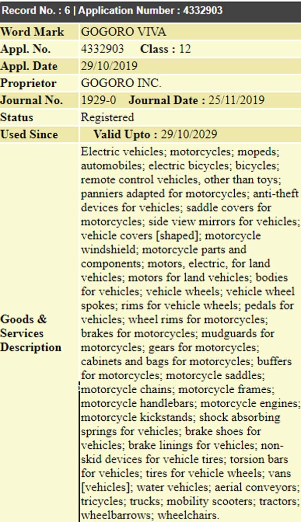 Gogoro Viva Electric Scooter Patented In India: Specs, Range, Features & Other Details