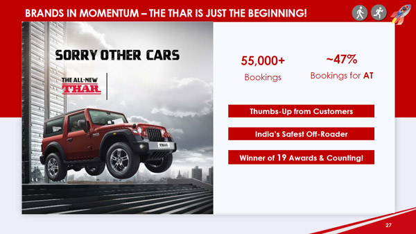 Mahindra Thar 5-Door India Launch Confirmed For 2023: 3-Door SUV Bookings Cross 55,000 Units & Other Details