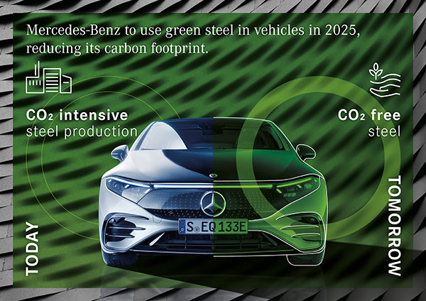 Mercedes-Benz To Use Green Steel In The Production Of Its Vehicles From 2025