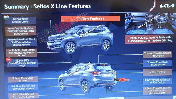 Kia Seltos X-Line Details Leaked Ahead Of India Launch: Exterior, Interior Changes & Other Details