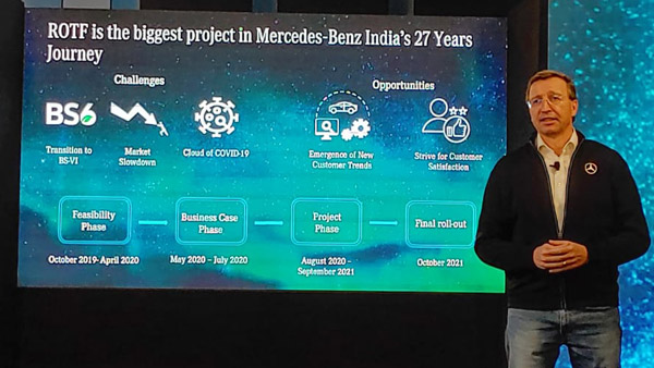 Mercedes-Benz Creates The Most Transparent Retail Experience