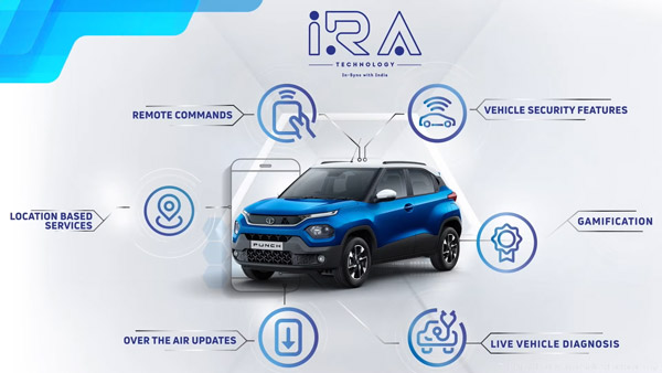 Tata Punch Unveiled In India; Bookings Now Open
