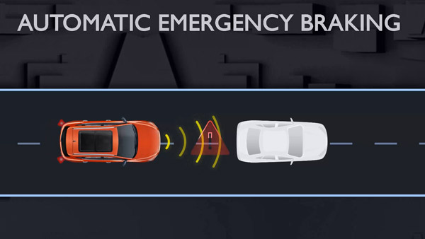 Adaptive Cruise Control And Advanced Driver Assistance In India