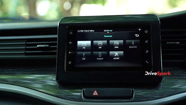 2022 Maruti Suzuki XL6 Review — A Big Step Up From The Outgoing Model