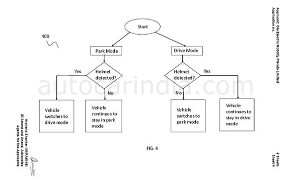 Ola To Introduce Helmet Detection System For Its Electric Two Wheelers ...