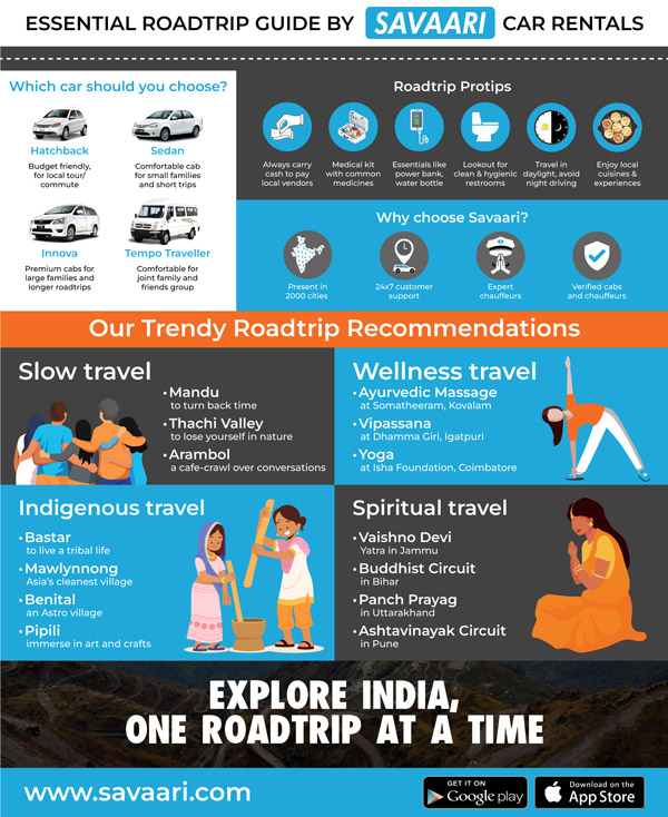 Savaari Car Rentals Enriching The Indian Road Trip Experience DriveSpark