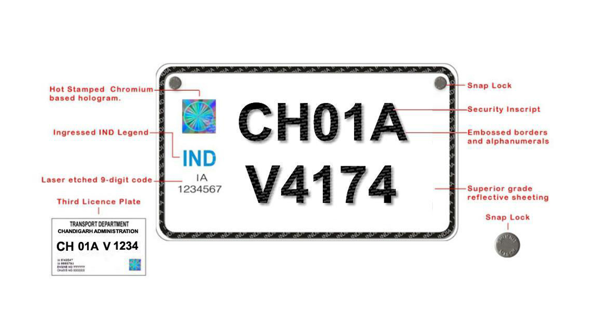 Time To Get HSRP Number Plates Last Date, Appointment Slots, Fine