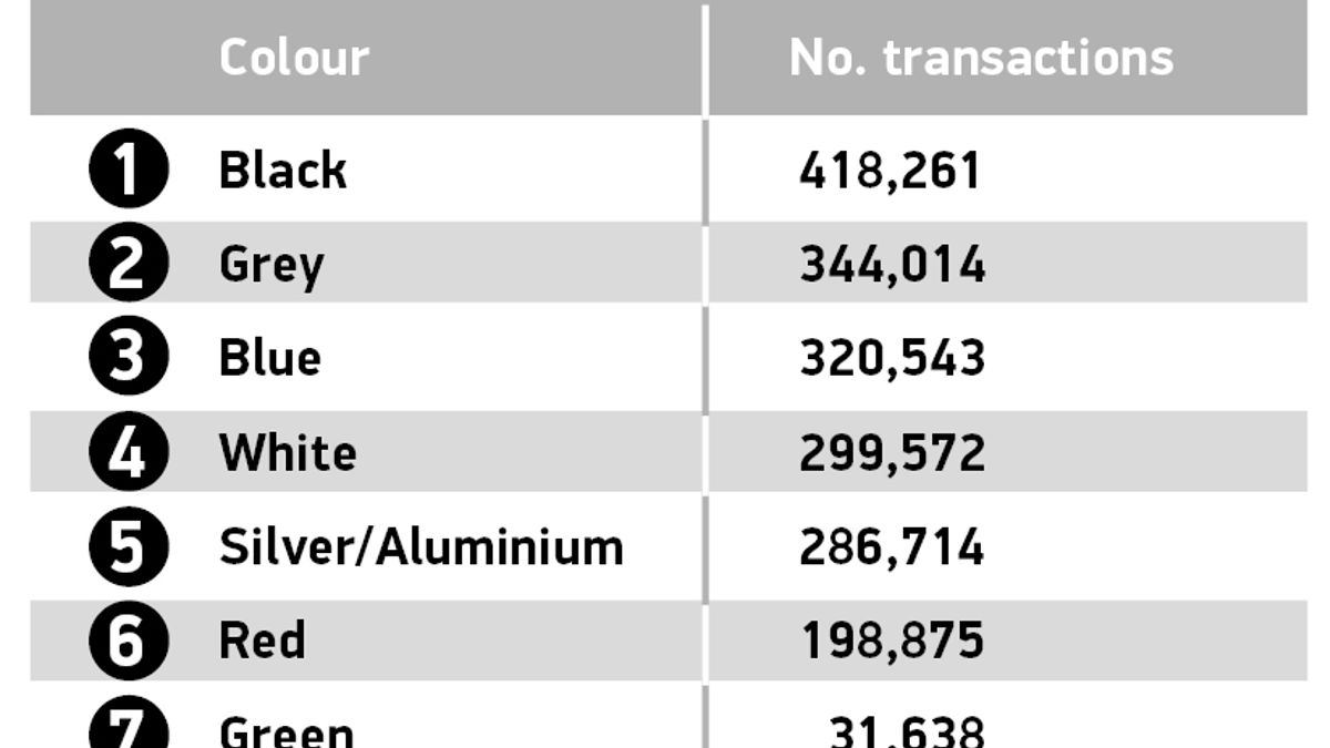 New Volkswagen Das Welt Auto Centres Opened In Bangalore & Ahemdabad