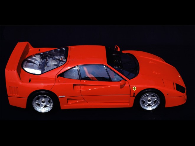 1987 Ferrari F40 Wallpapers