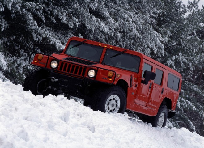 2003 Hummer H1 Wallpapers