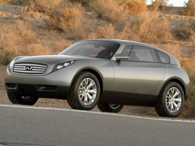 2003 Infiniti Triant Concept Wallpapers