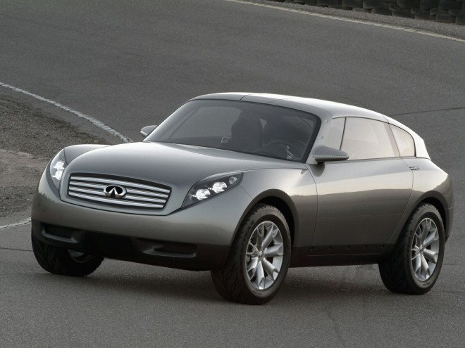 2003 Infiniti Triant Concept Wallpapers