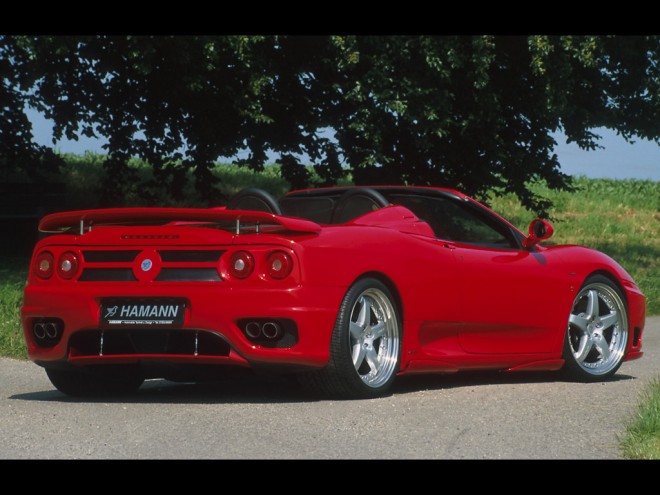 2004 Ferrari 360 Wallpapers